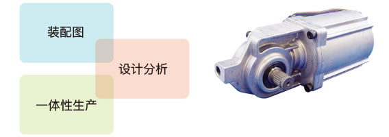 任务5：整机购买