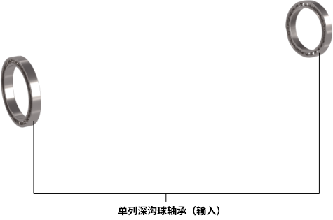 单列深沟球轴承(输入)