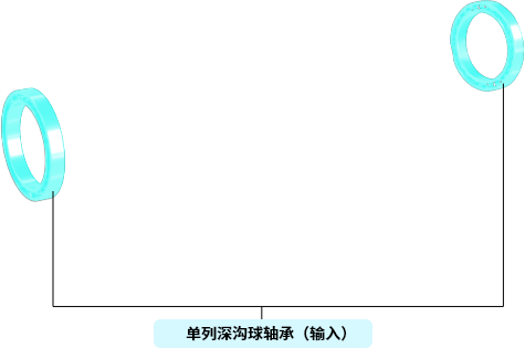 单列深沟球轴承(输入)